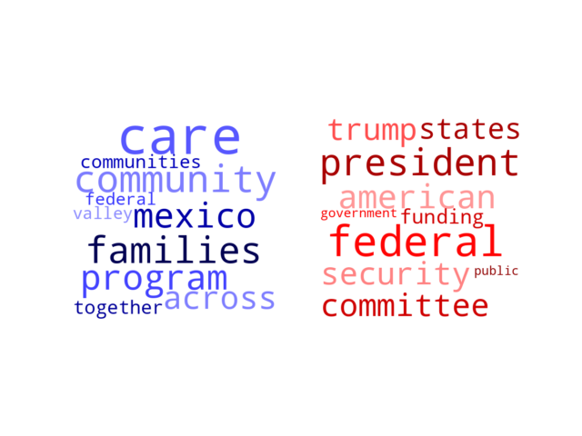 Wordcloud from Wednesday July 17, 2024.